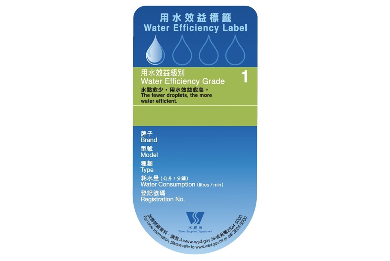 Water-consuming appliances with Grade 1 Water Efficiency Label