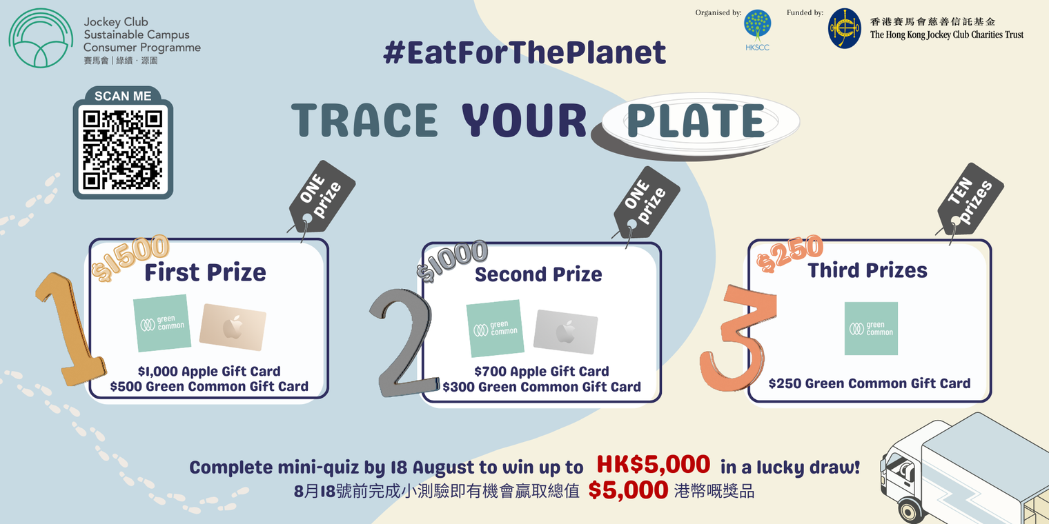 19. Trace Your Plate Prizes