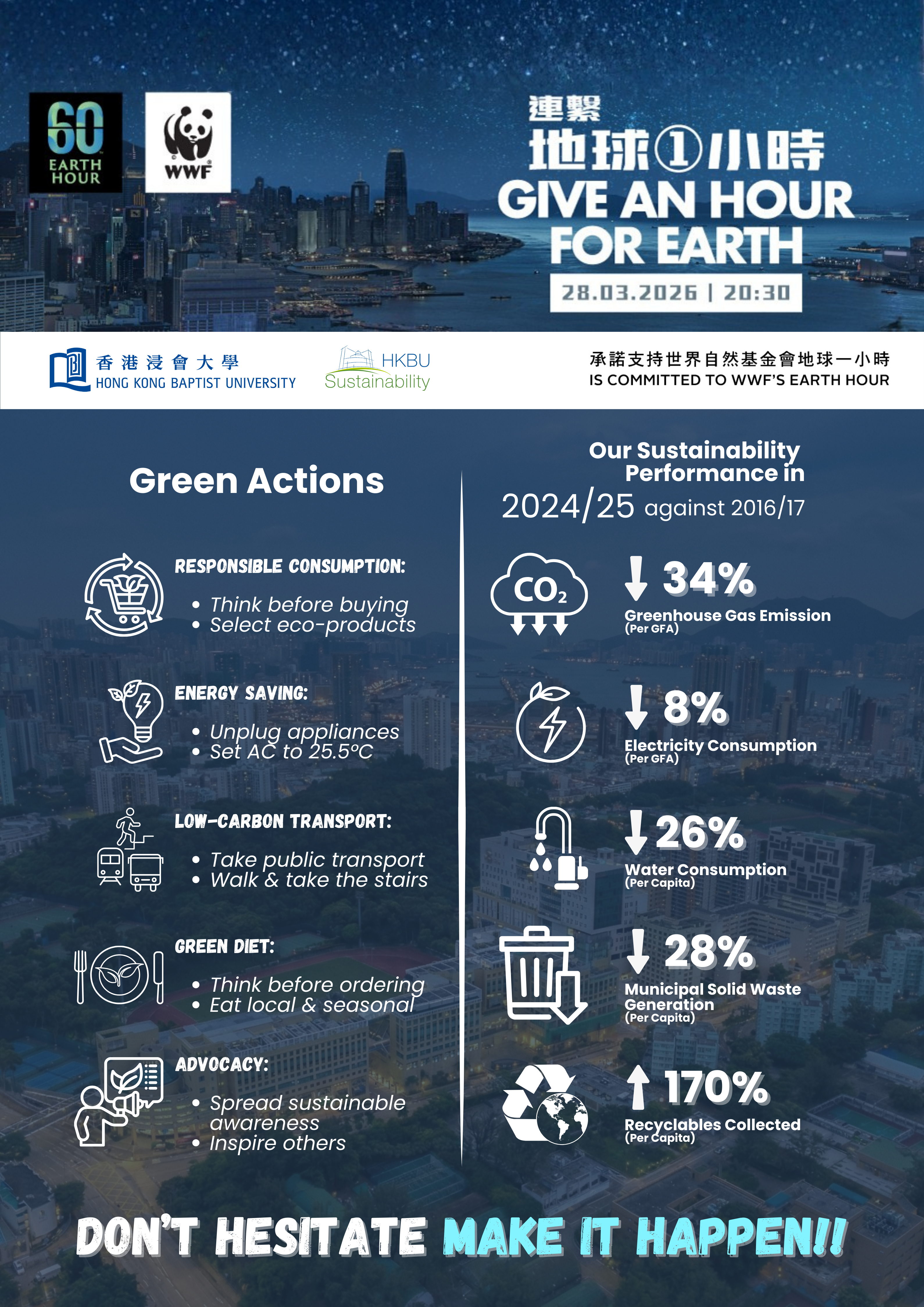 Earth Hour 2026
