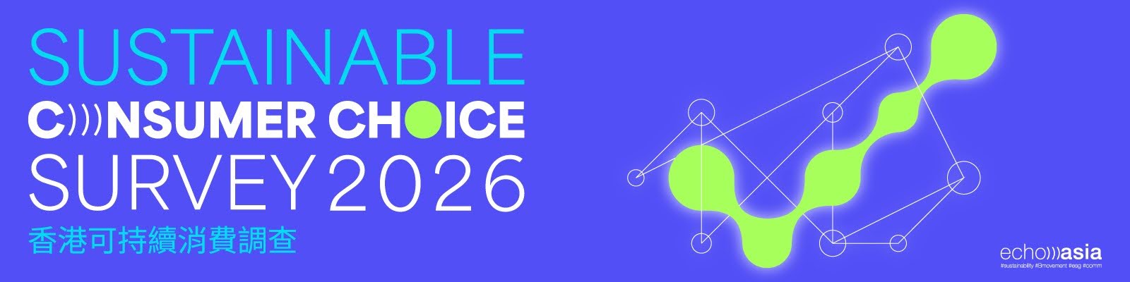 Hong Kong Sustainable Consumer Choice Survey 2026 - Survey Banner