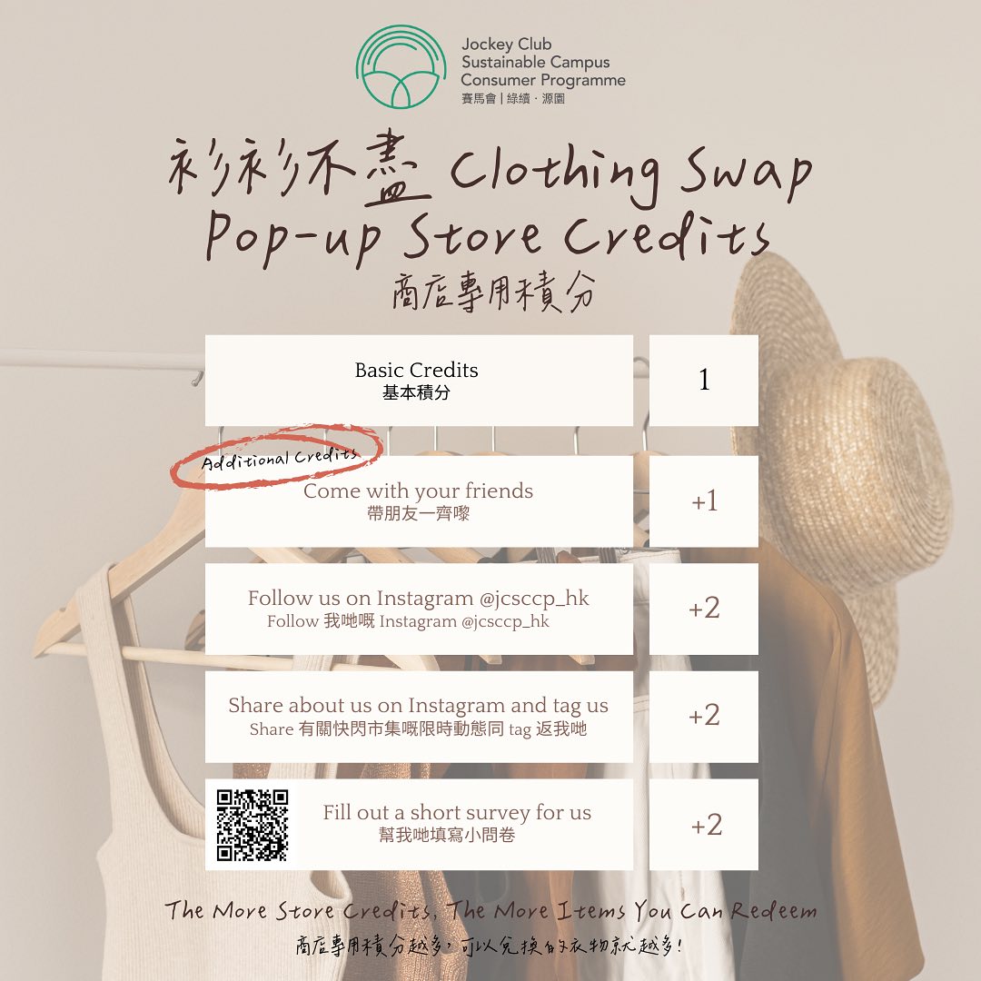 Clothing Swap 2023 (Process)