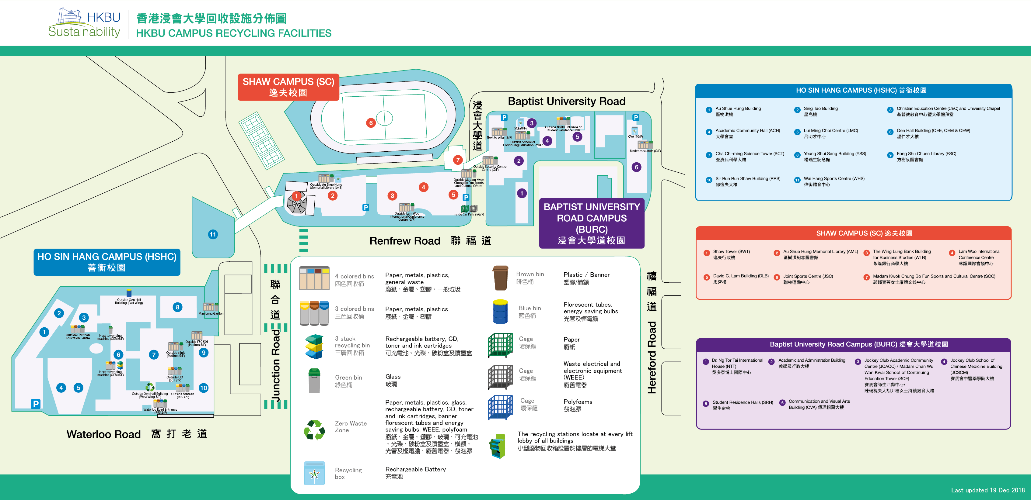 HKBU Recycling Map
