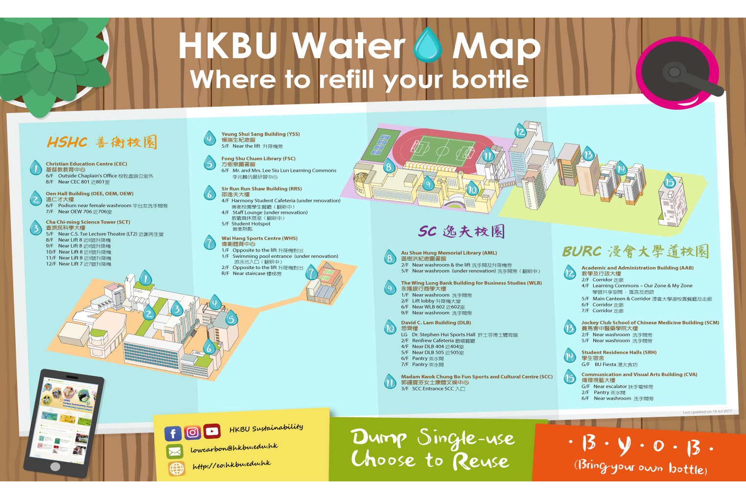 HKBU Water Map