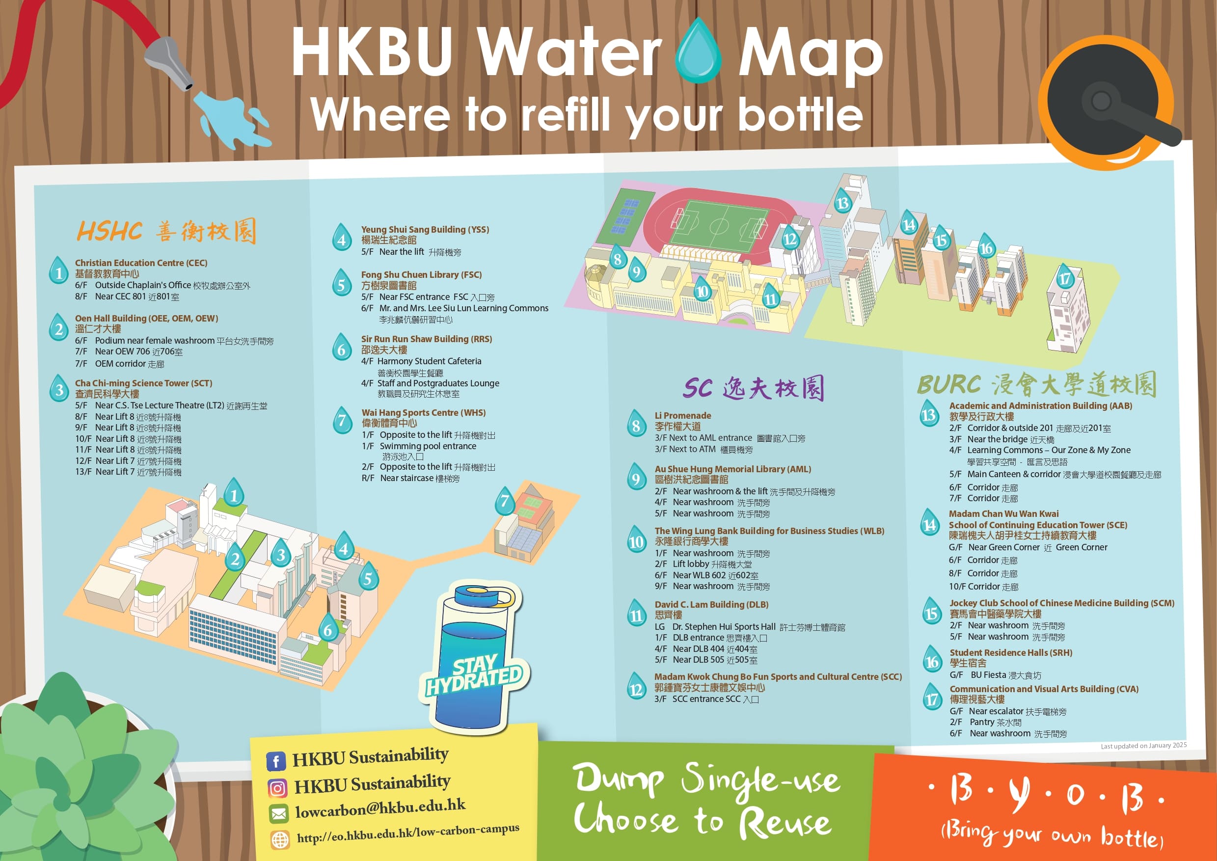 HKBU Water Map
