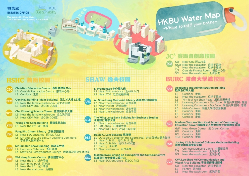 HKBU Water Map