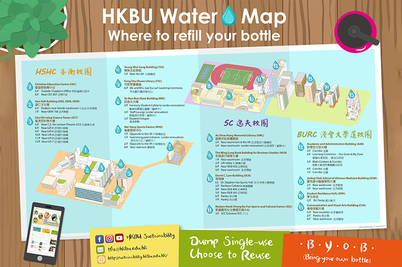 Bottled-water Filling Stations on Campus